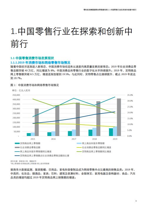 德勤中國與中國連鎖經(jīng)營協(xié)會聯(lián)合發(fā)布2019年網(wǎng)絡(luò)零售百強(qiáng)研究報告 聚焦網(wǎng)絡(luò)運營服務(wù)