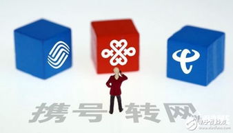 攜號轉網即將開啟，三大運營商如何選？用戶指南與策略解析